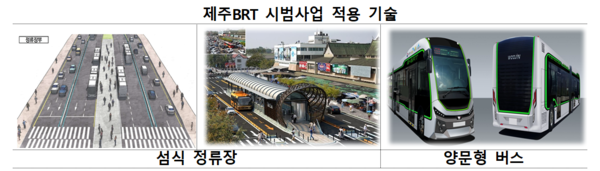 제주 BRT 시범사업 적용 기술. /사진=국토교통부